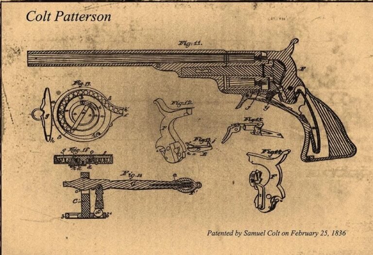 História da Colt A Lendária Fabricante Americana de Armas de Fogo